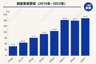 你抢到了吗？利雅得胜利vs上海申花，只剩下4580/3880两档票